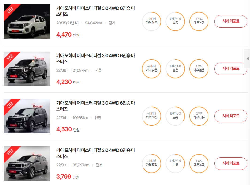 19-24년식 모하비 중고차 시세