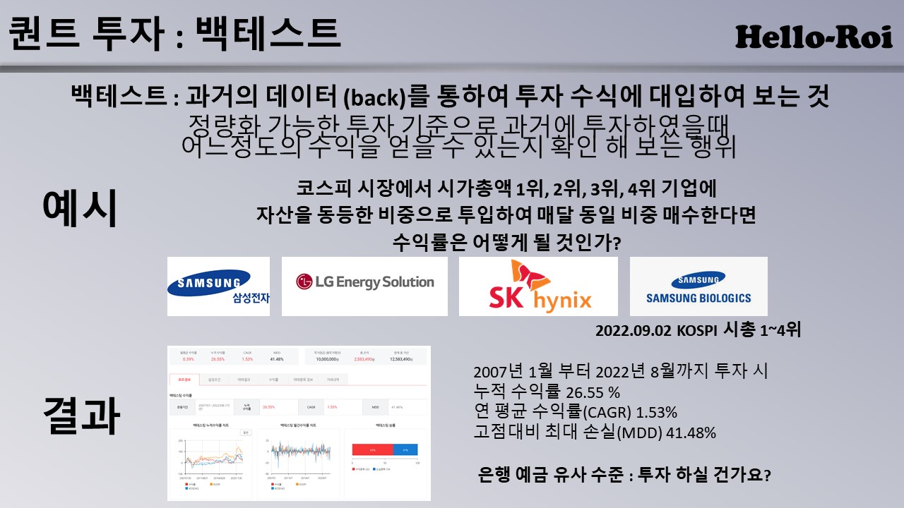 백테스트란