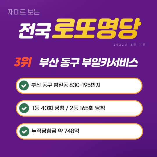전국 로또명당 3위