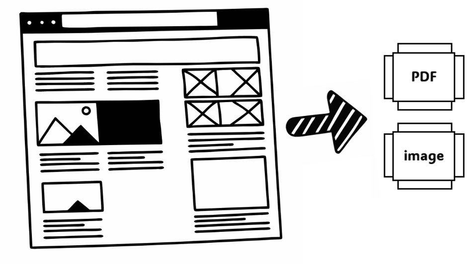 GoFullPage로 웹페이지 전체 스크린샷을 캡처 하는 사진