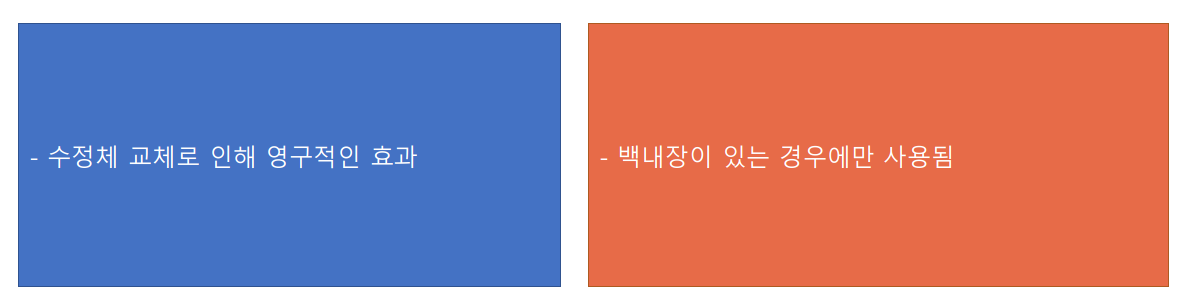 백내장 노안 교정술의 장점과 점