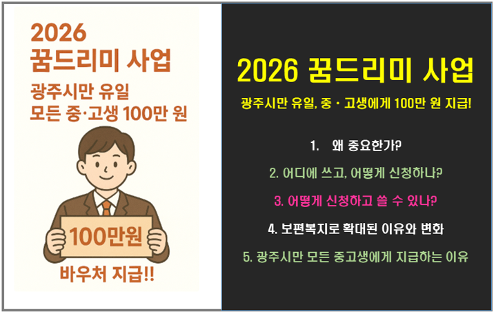 광주시만 유일 꿈드리미 사업, 모든 중&middot;고생 100만 원 바우처 지급!!
