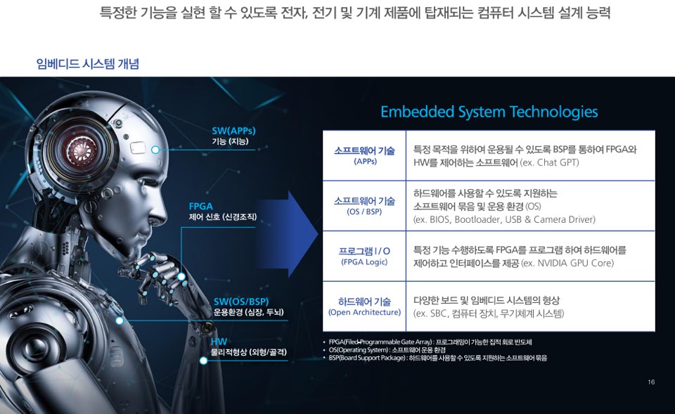 코츠테크놀로지 상장일 주가