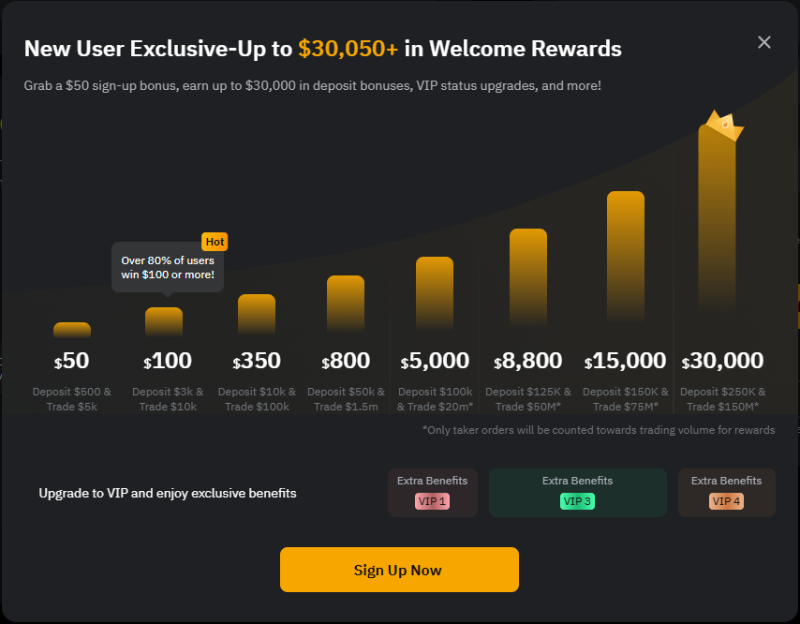 바이비트 환영 보너스