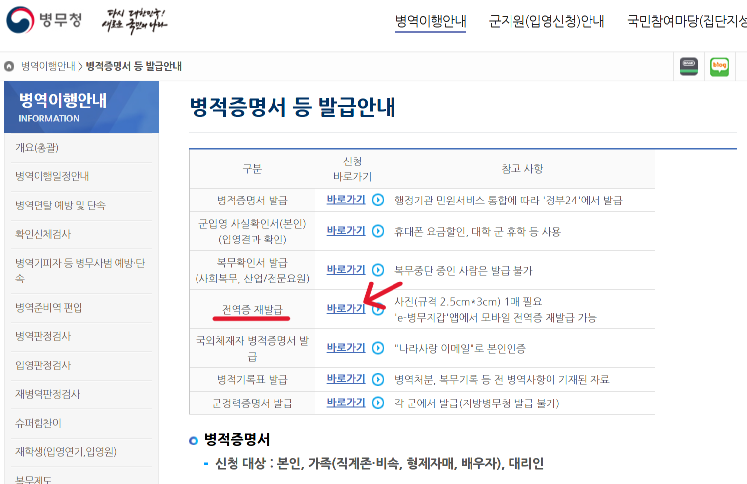 전역증 재발급 신청 병무청 재발급