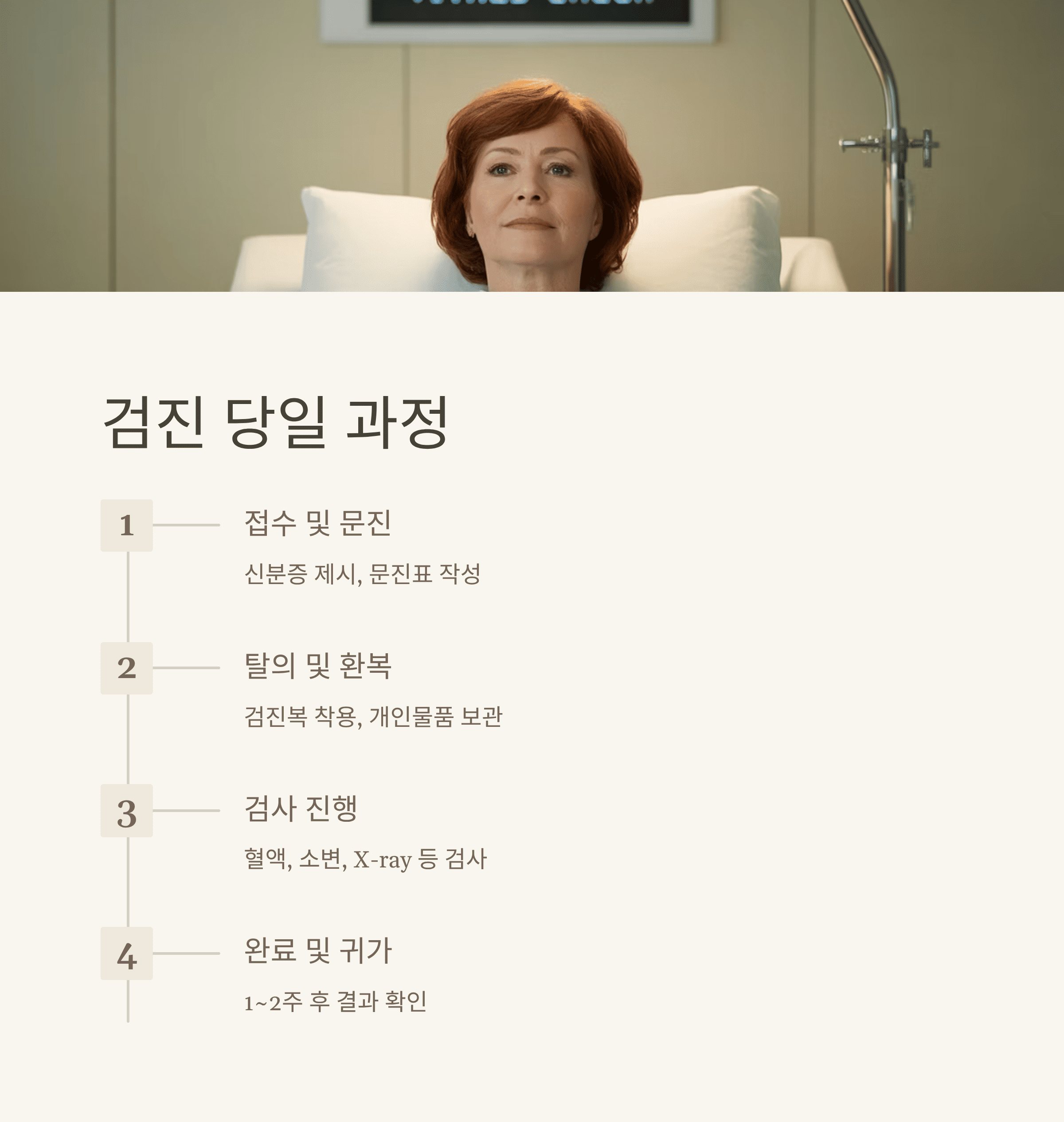 건강 검진 필수 가이드: 순서, 준비물 가이드