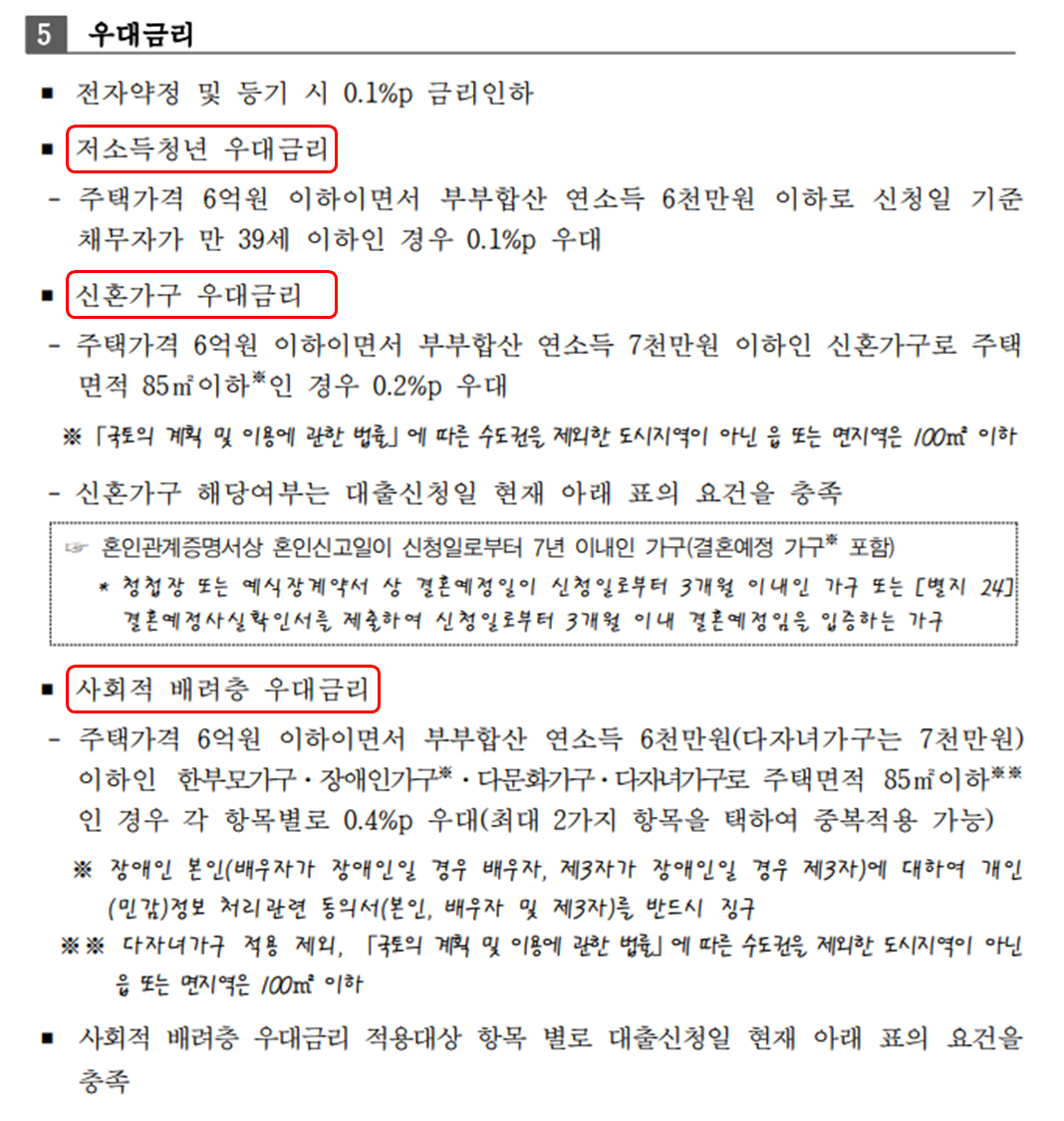 특례보금자리론 우대금리