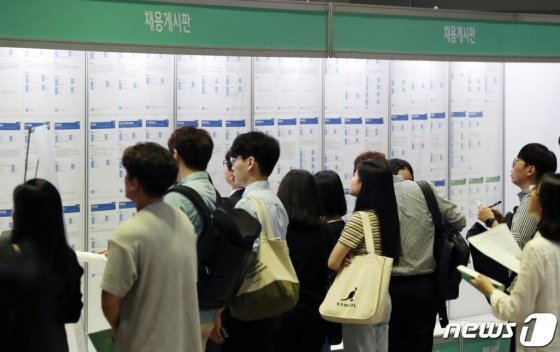 청년 구직활동지원금