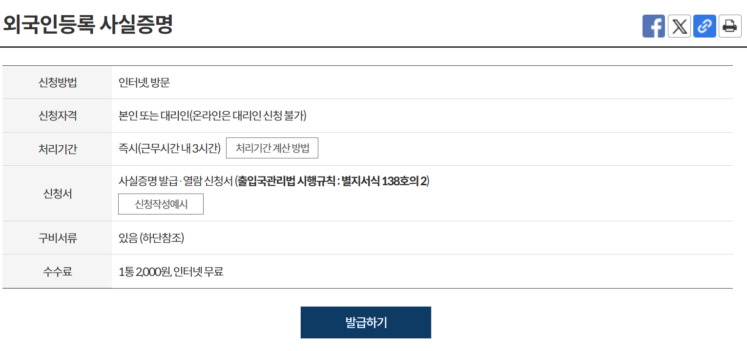 외국인등록 사실증명서