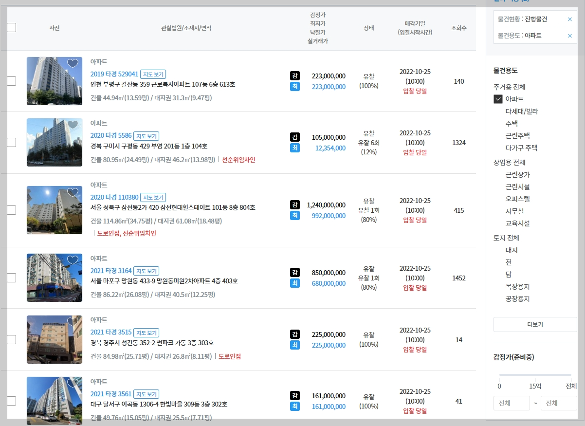무료경매사이트, 유료경매 사이트, 네이버 부동산, 두인경매, 신한 옥션 SA, 네이버 부동산 경매사이트, 네이버 부동산 경매, 두인경매 사이트, 두인 경매정보. KB 부동산