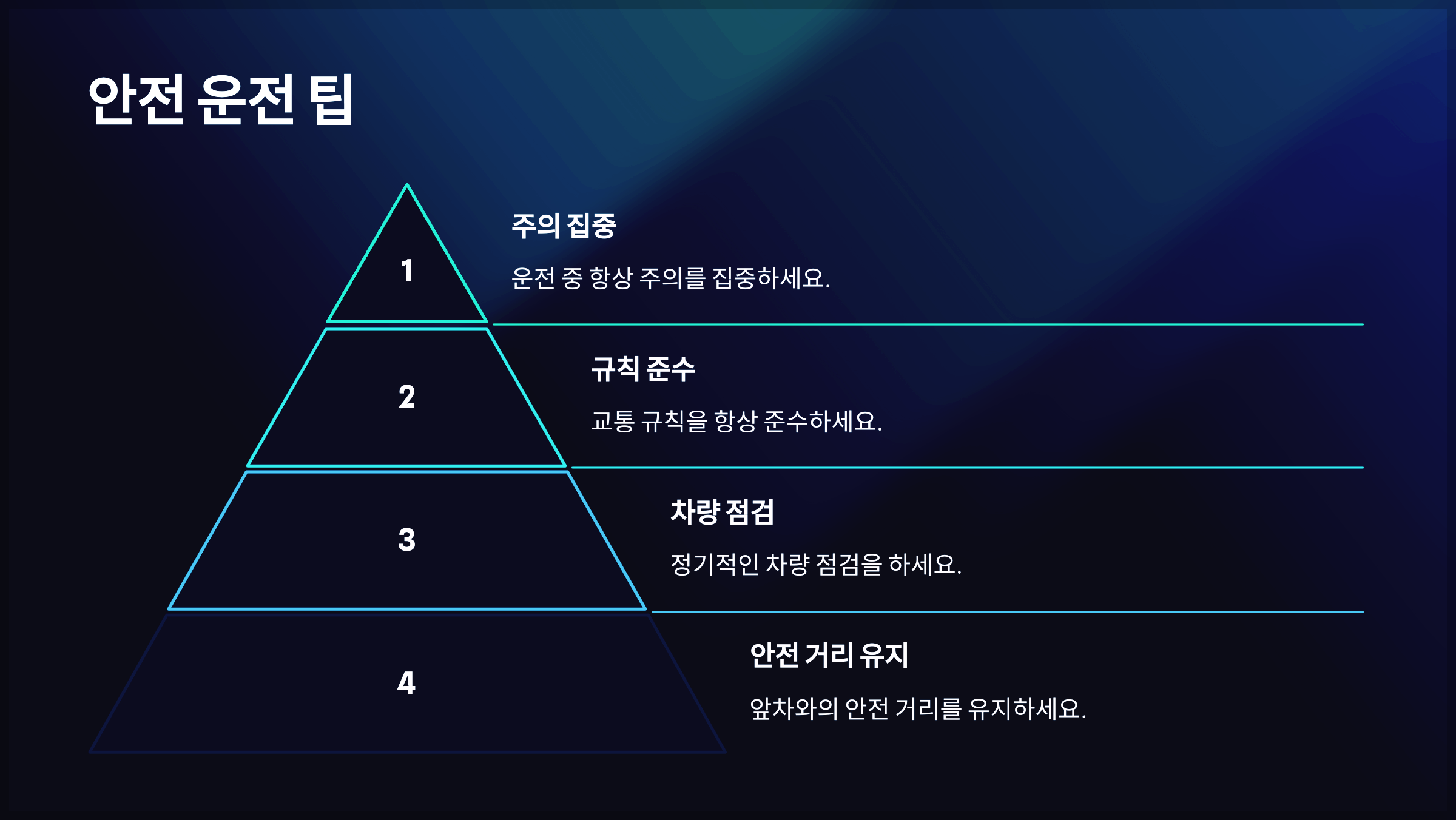 안전 운전 팁