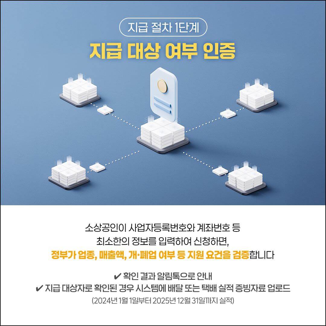 소상공인 배달 택배비 지원사업