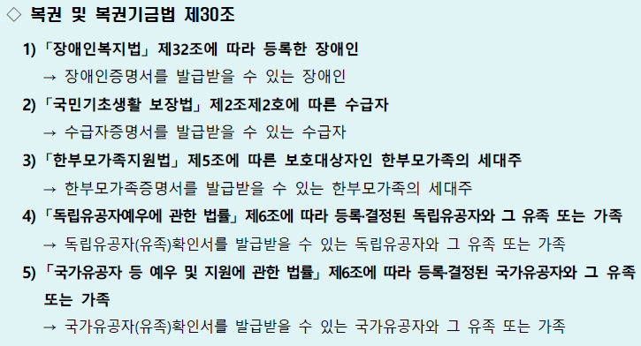 동행복권 판매점 모집