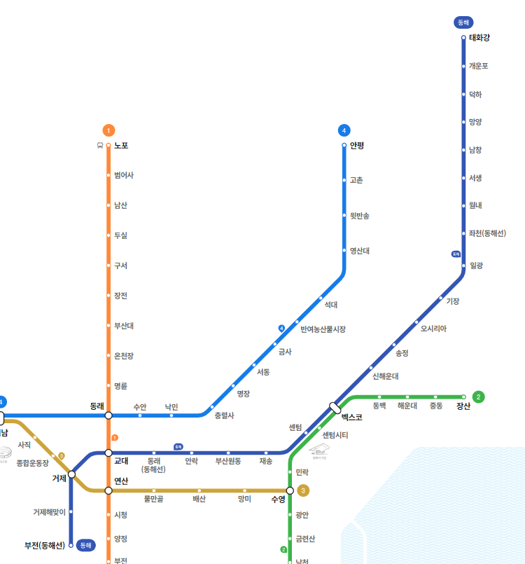 동해선정보1