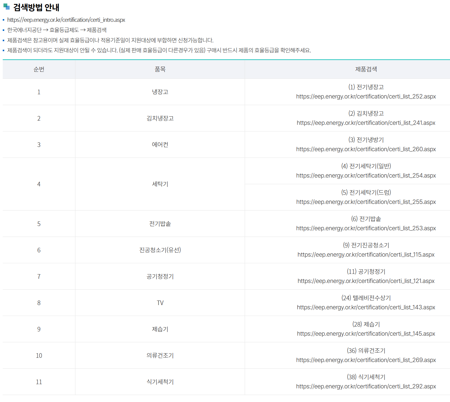 고효율 가전 환급 신청