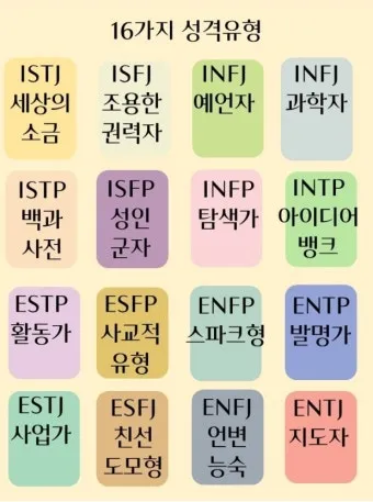 mbti성격유형검사 무료 해석 바로가기_17