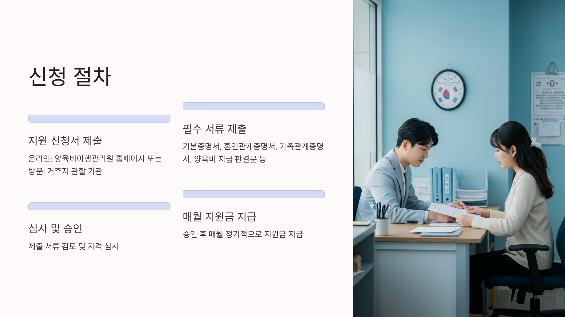 양육비 선지급제 신청 조건 지원 금액