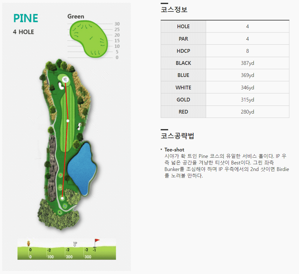 엘리시안제주 컨트리클럽 파인코스 4