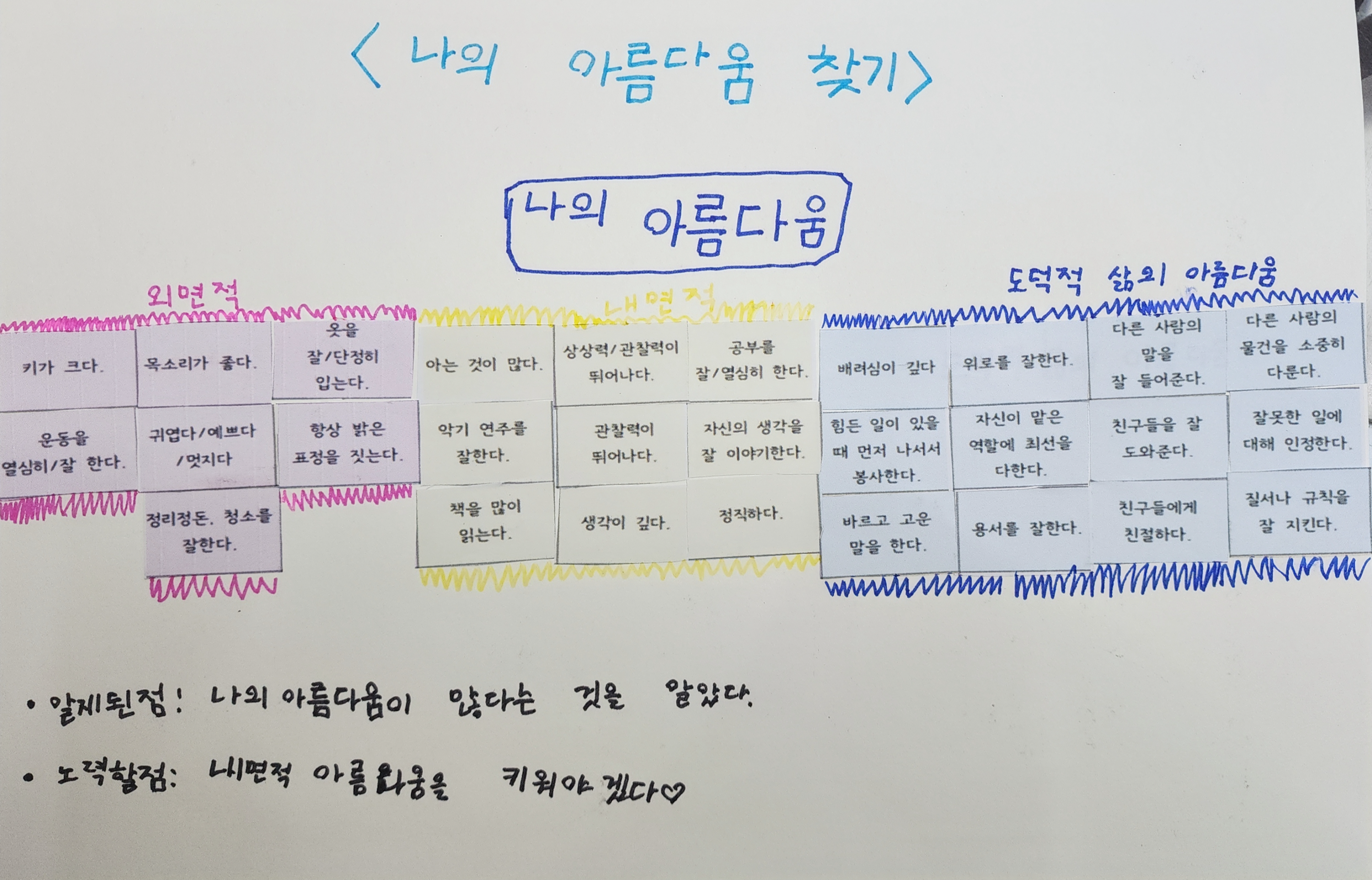 초등학교 IB교육 과제물