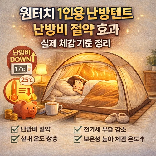원터치 1인용 난방텐트 썸네일