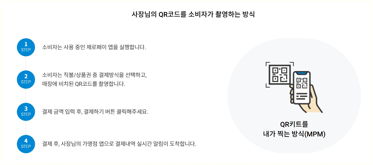 제로페이 가맹점 찾기