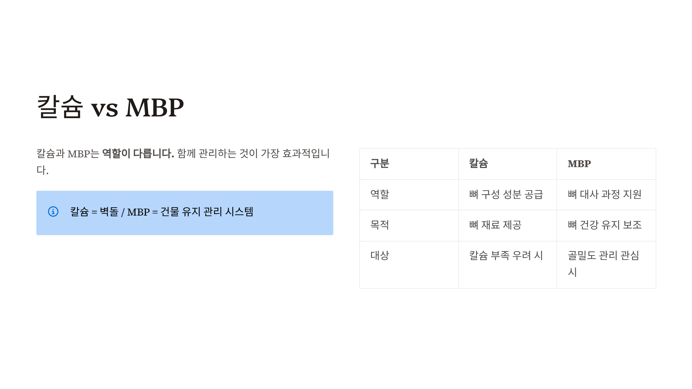 뼈엔MBP 효능