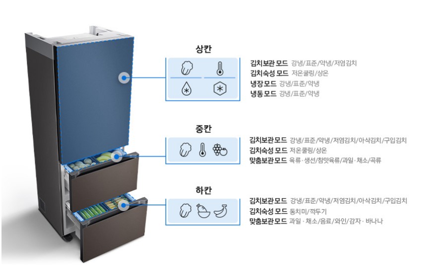 비스포크_김치냉장고_06