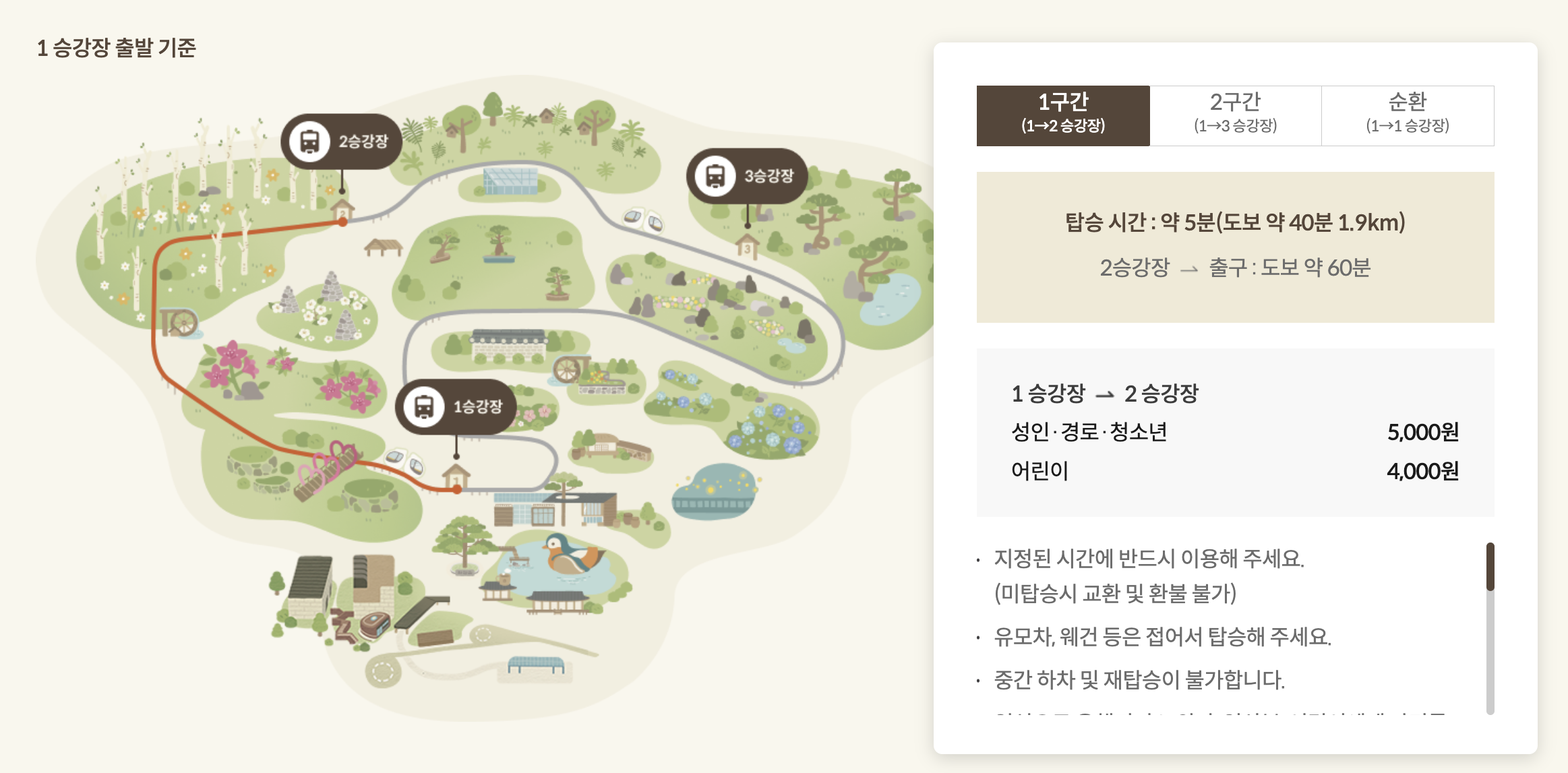 화담숲 모노레일 요금 및 시간표