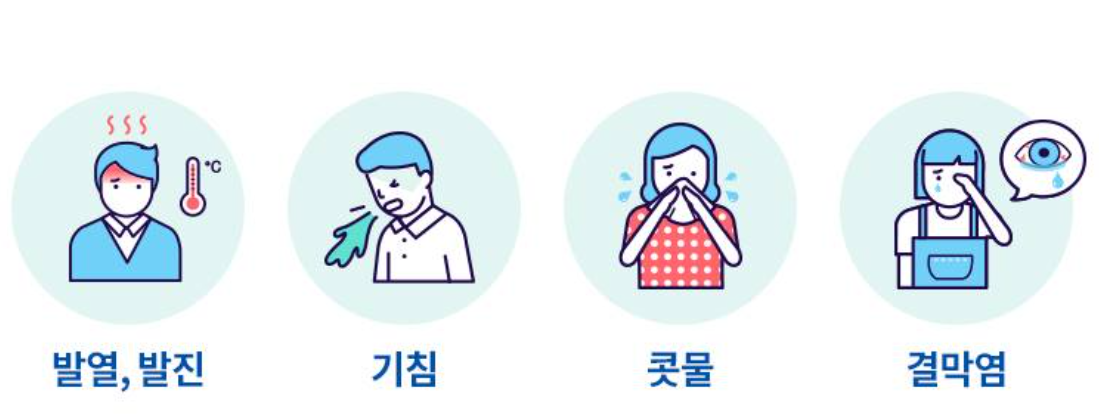 홍역의-증상