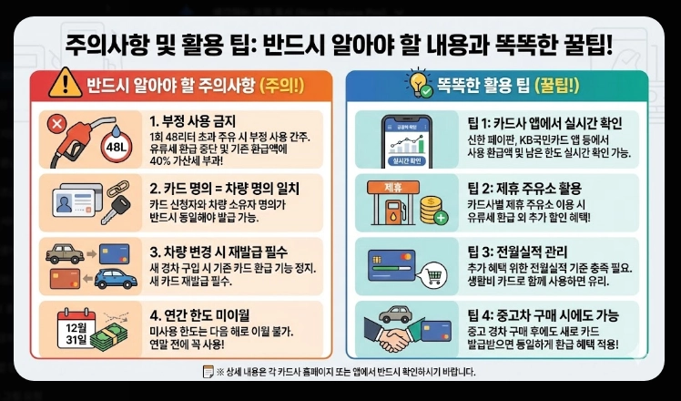 주유비 30만원 환급신청