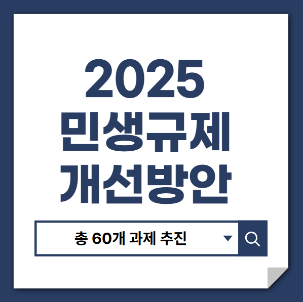 2025 민생규제 개선 종합 정책 썸네일