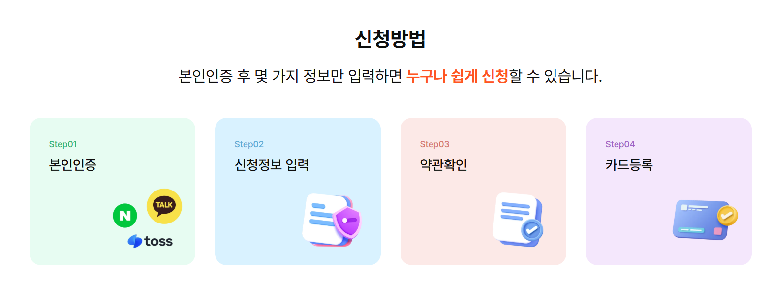 2025-상생페이백-신청-방법-대상-최대-30만원-환급-절차까지-완벽-가이드