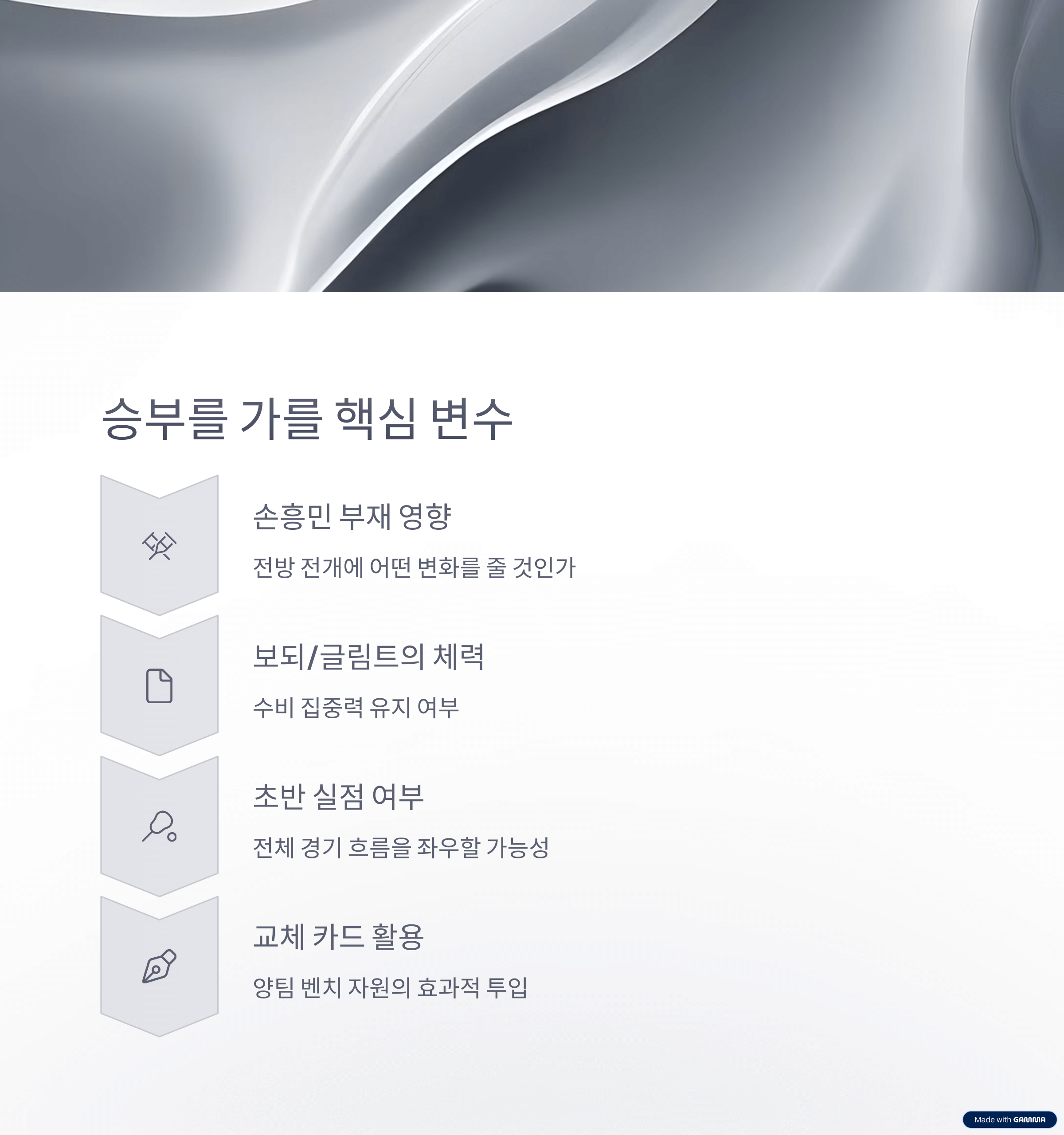 유로파리그 4강 1차전 – 토트넘 vs 보되/글림트