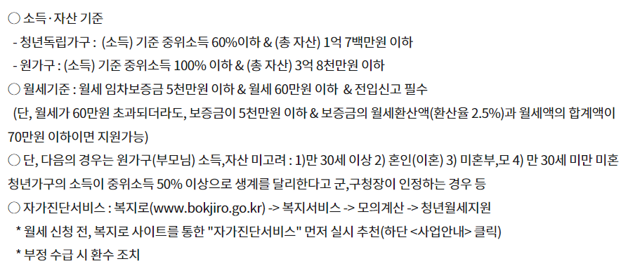 인천 청년월세 지원사업