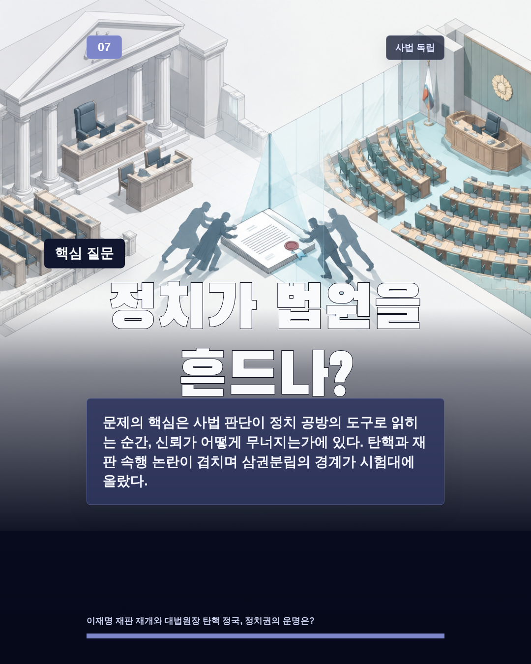 정치가 법원을 흔드나?