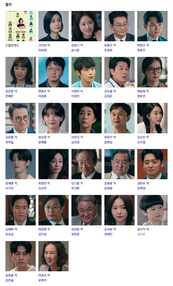 대행사 드라마 몇부작 등장인물 인물관계도 줄거리 총정리