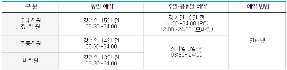 가야 cc 회원제 예약