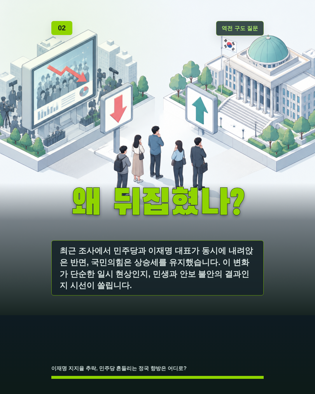 왜 뒤집혔나?