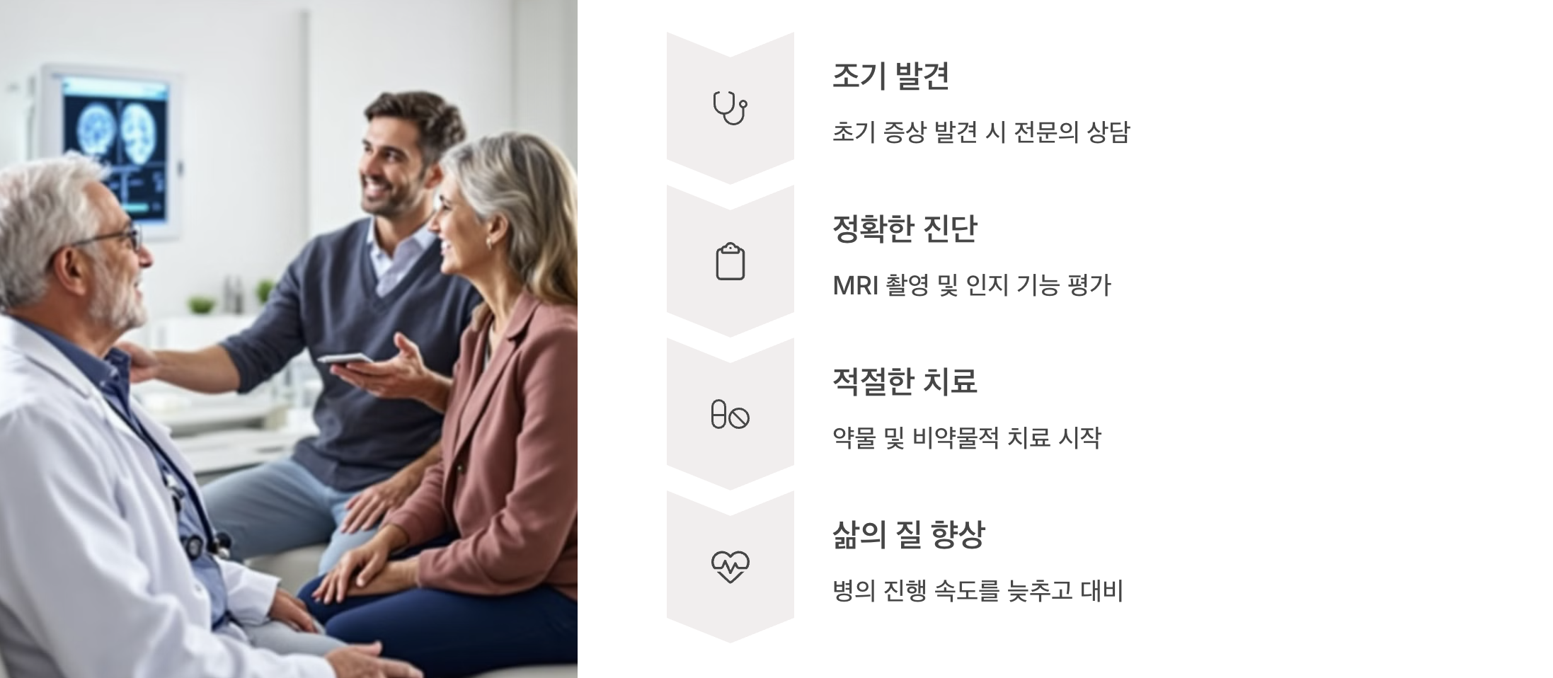 치매 조기 진단이 중요한 이유