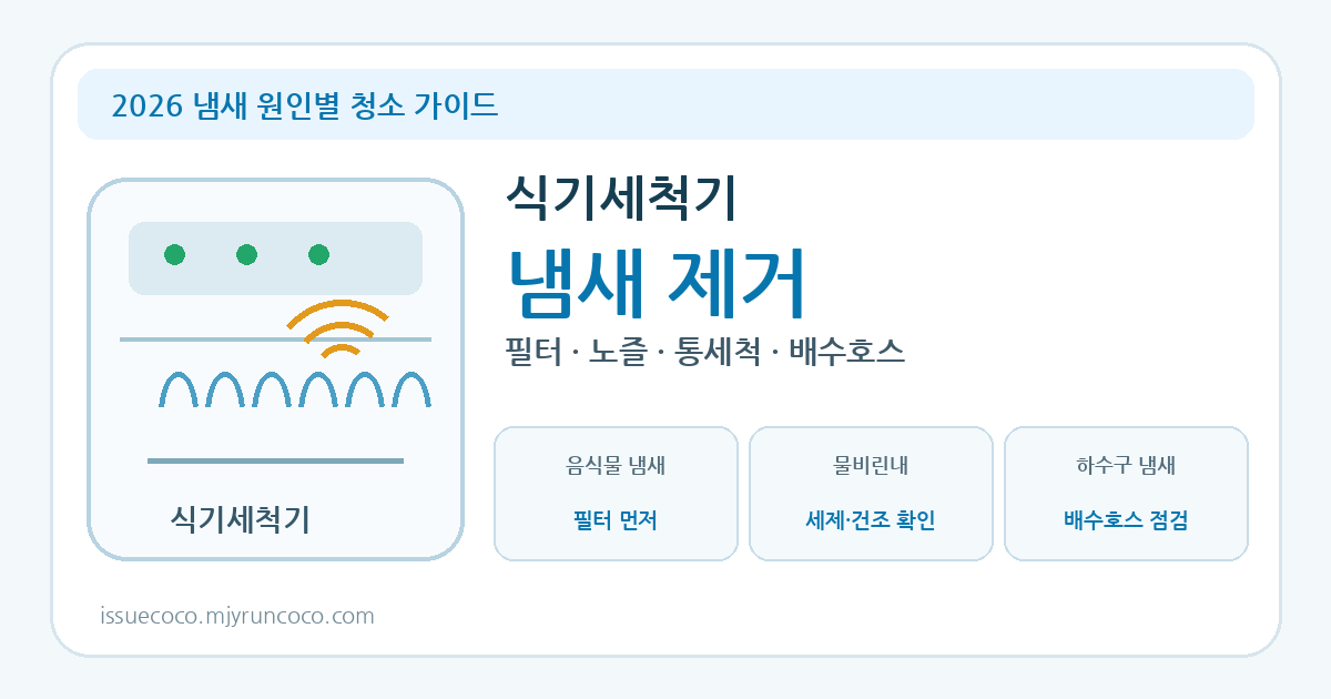 2026 식기세척기 냄새 제거 필터 노즐 통세척 배수호스