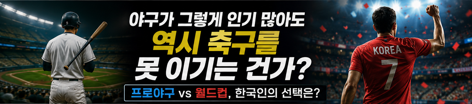 야구와 축구, 프로야구와 월드컵 / AI 제작