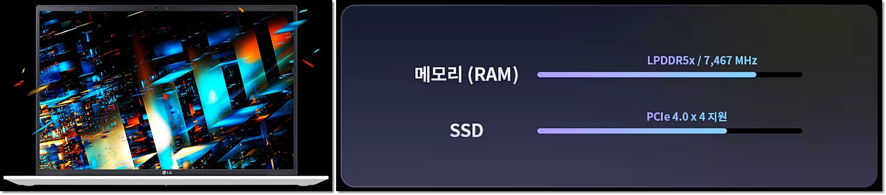 LG 그램 코어 울트라5 출처 :LG전자