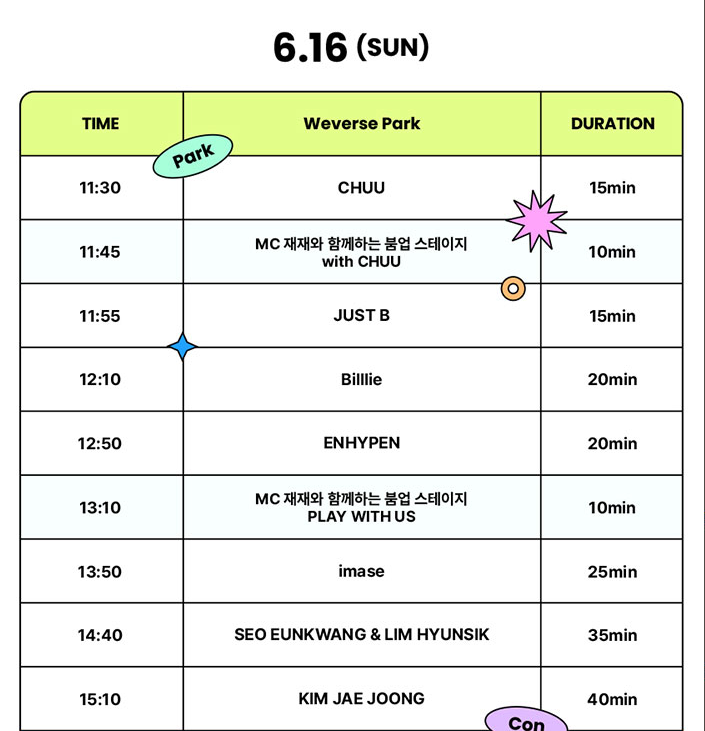 Weverse Con Festival