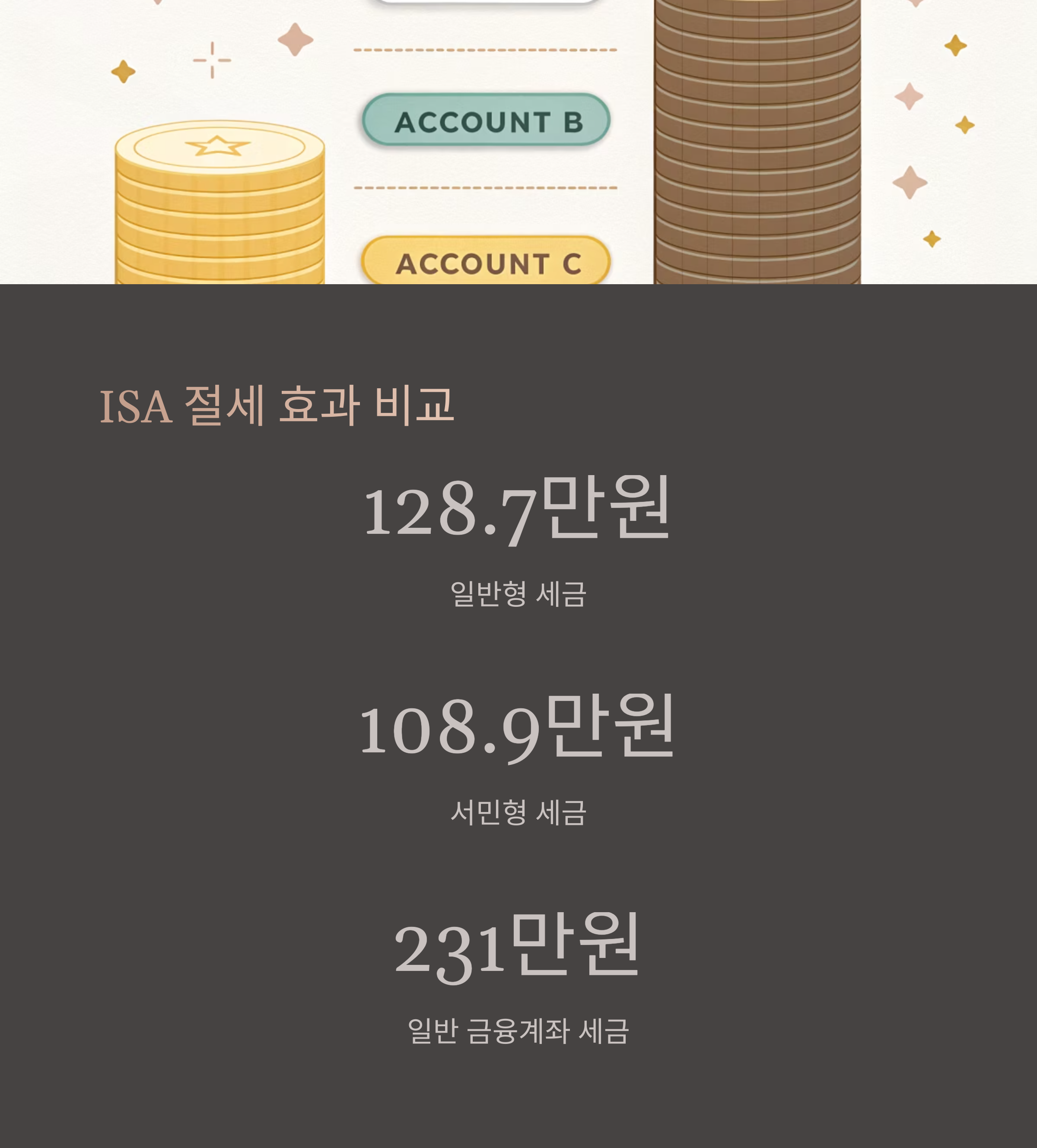 ISA 절세 효과 비교 예시