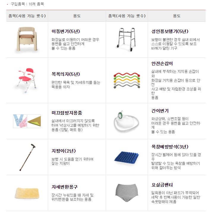 노인복지용구