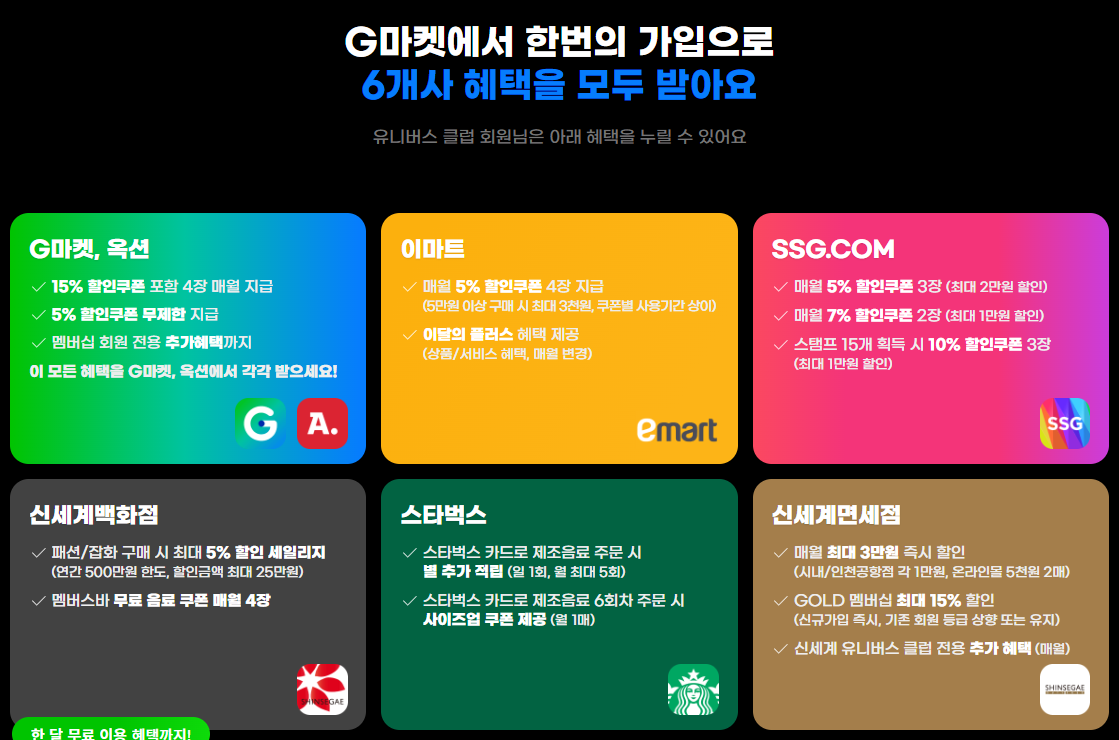 유니버스 클럽은 가입을 희망한 고객에게 스마일 캐시 적립, 할인 쿠폰, 포인트 적립 등의 추가 혜택과 제휴된 다른 쇼핑몰에서의 또 다른 혜택을 누릴 수있습니다.