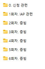 국민취업지원제도 폴더 분류