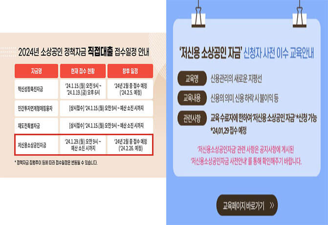 2024년 저신용 소상공인 자금 사전안내 신청방법,지원대상은 (+최대 3천만원)