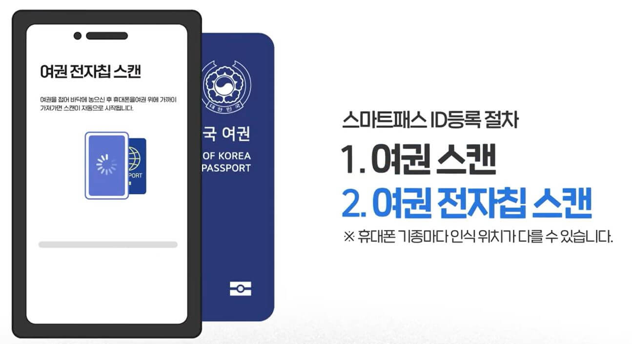 스마트 패스 등록방법