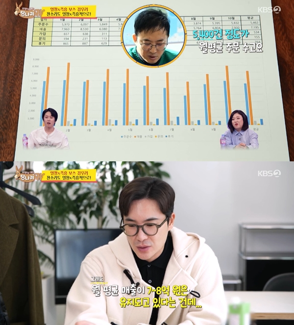 스타일리스트-김우리